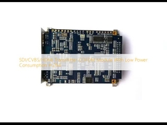 SDI/CVBS/HDMI Transmitter COFDM Module With Low Power Consumption H.264