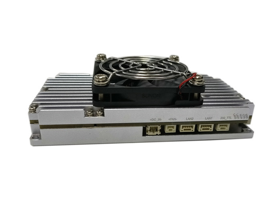 Data Transceiver FDD COFDM Module For Multi Channel Video Stream Transmission