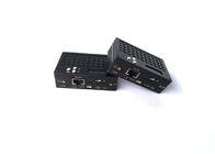 Full HD1080P Portable Video Transmitter / COFDM Miniature Video Transmitter
