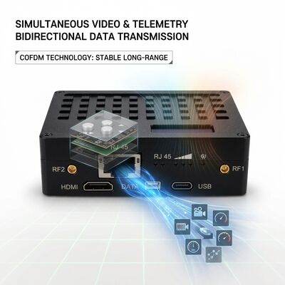 HN-550 Plus 1080P HDMI COFDM Video Transmitter 20ms Latency 37dBm 5W SMA for UAV Fire Fighting