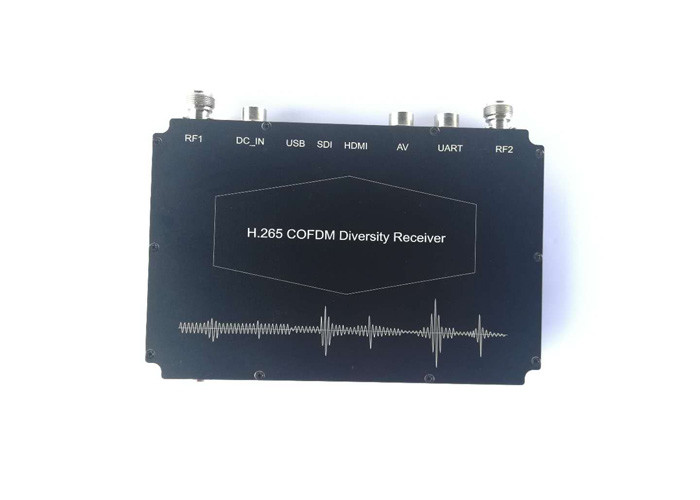 Two Channels Small COFDM Video Receiver For Digital Broadcasting H.265