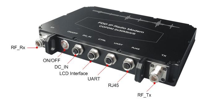 Light Weight COFDM Video Transmitter 4K HEVC Broadcast SDI CVBS HDMI Multiband