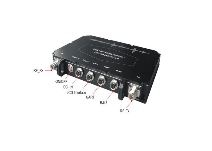 H.265 FDD IP Radio Modem COFDM Video Transmitter For Tactical Communication System